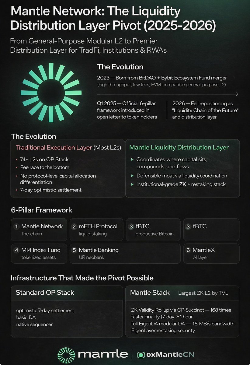 lefttoorz 🦐 → 🐋 tweet media