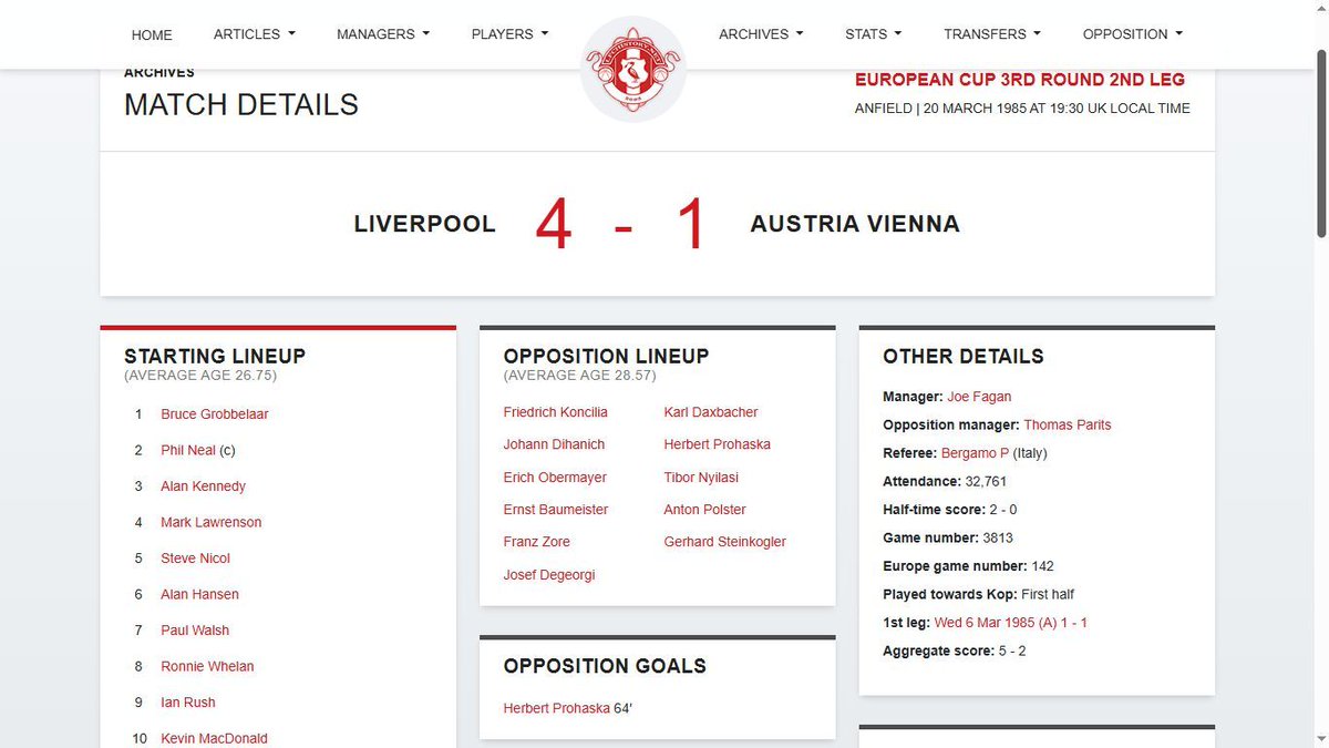 LFChistory.net tweet media