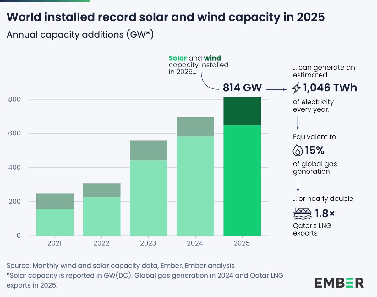 Luigi Moccia tweet media