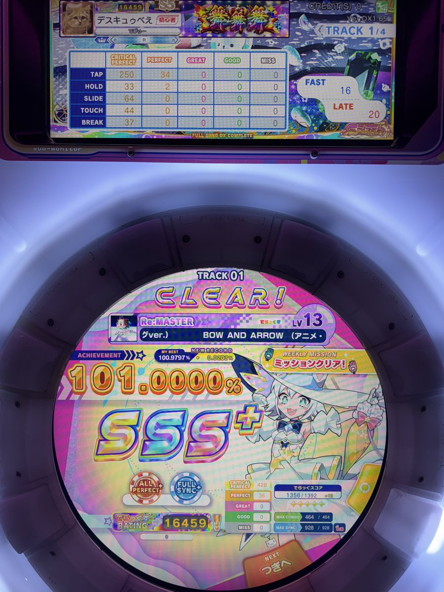 らずろ tweet media