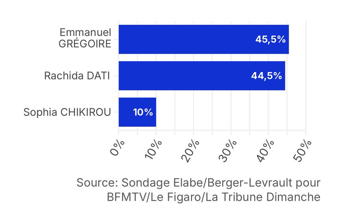 Clément Macchi tweet media