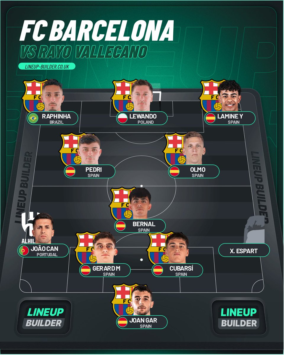 Sorare Barca tweet media