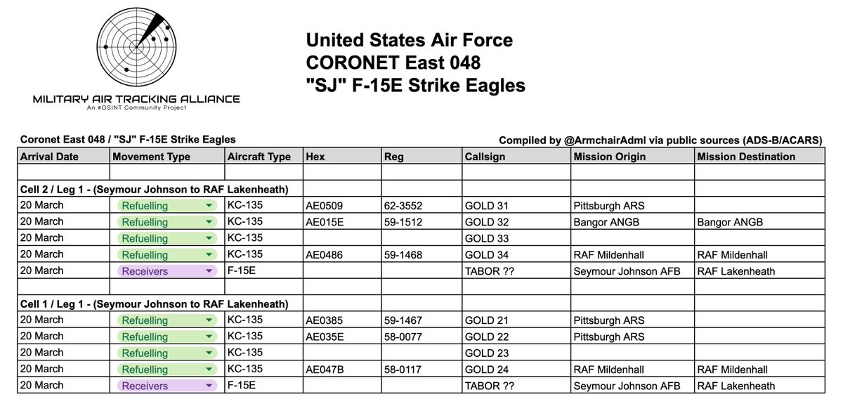 Armchair Admiral 🇬🇧 tweet media