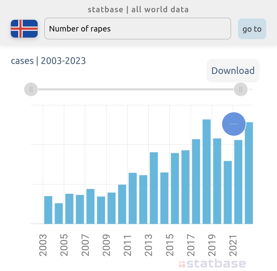 Adin - عدین - עדין tweet media