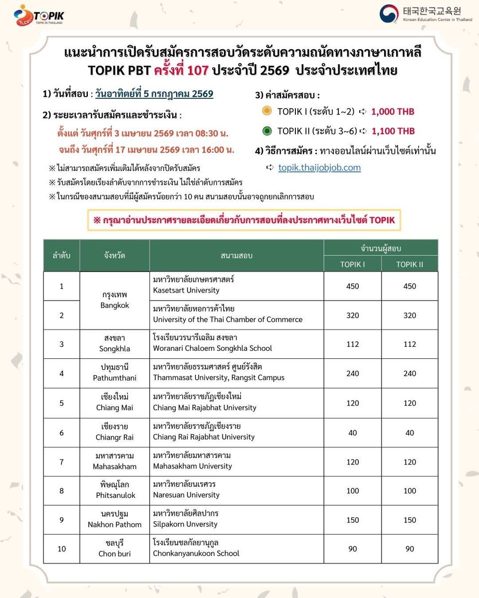 📢🎉 ประชาสัมพันธ์การสอบวัดระดับความถนัดทางภาษาเกาหลี TOPIK PBT ครั้งที่ 107 ประจำปี 2569 📢🎉
#TOPIK #สอบโทปิค #제107회TOPIK #โทปิคครั้งที่107 #토픽시험 #เรียนเกาหลี #สอบเกาหลี  #TOPIKinTHAILAND