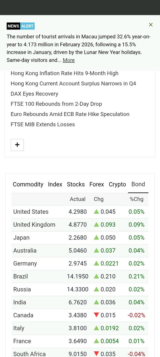 Morris May tweet media