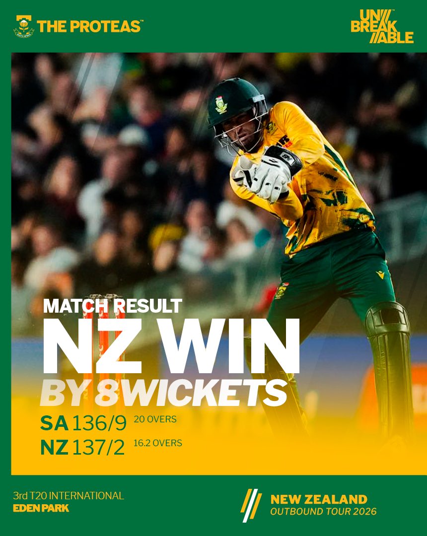 Proteas Men tweet media