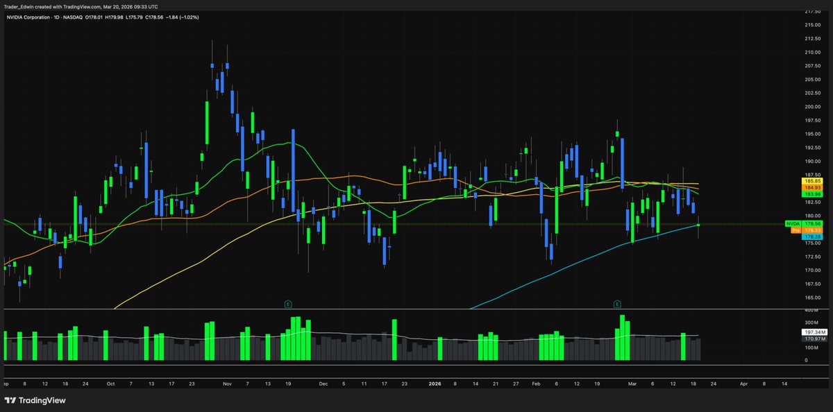 Trader Edwin tweet media