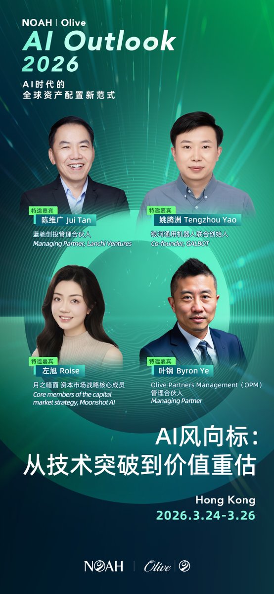 Olive Asset Management tweet media