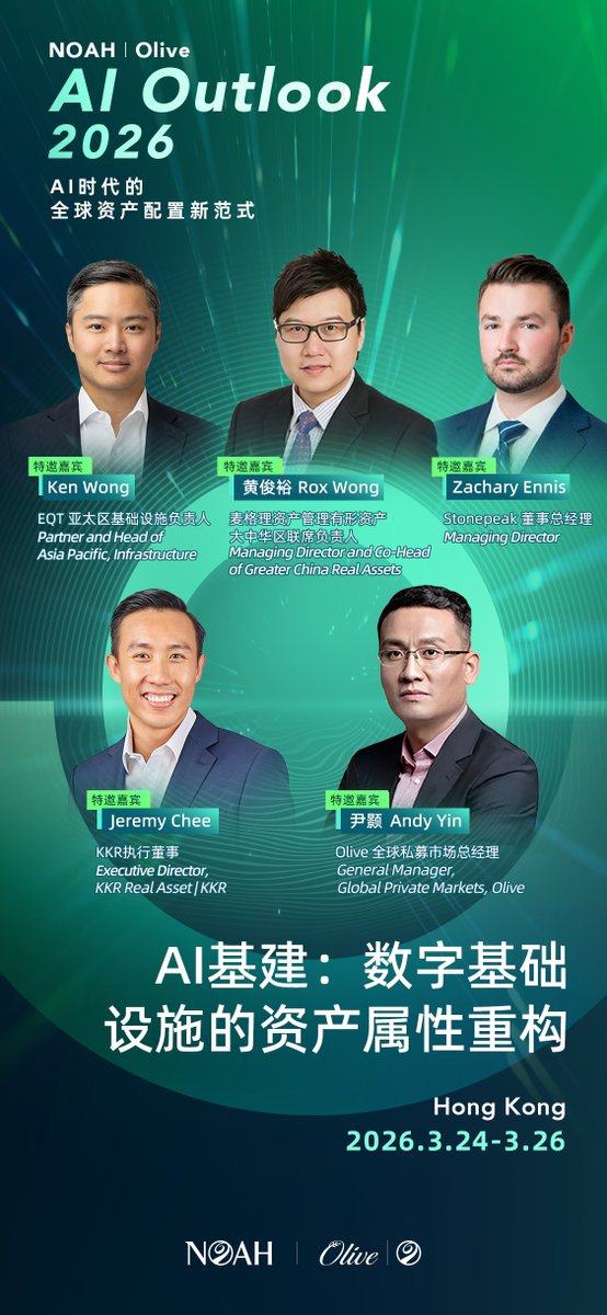 Olive Asset Management tweet media