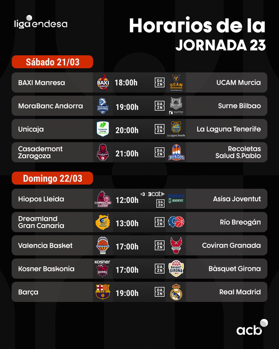 Liga Endesa tweet media