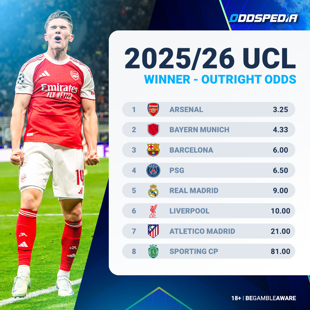 Oddspedia tweet media