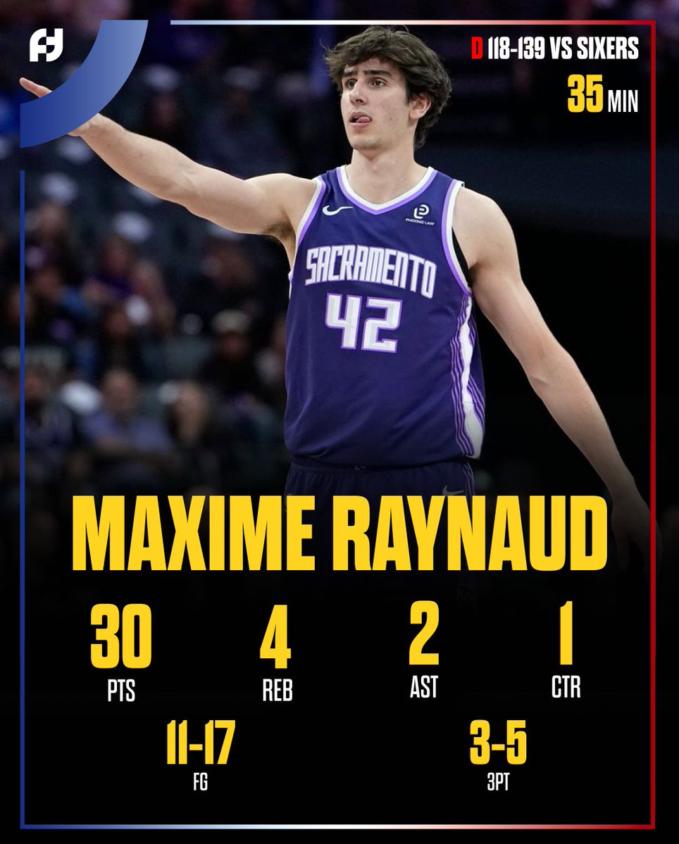 First Team tweet media