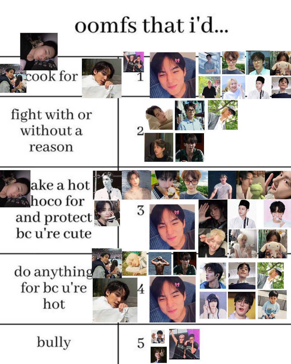 ⋆.˚ 𝗋α𝗋α di laut🦈๋࣭ tweet media