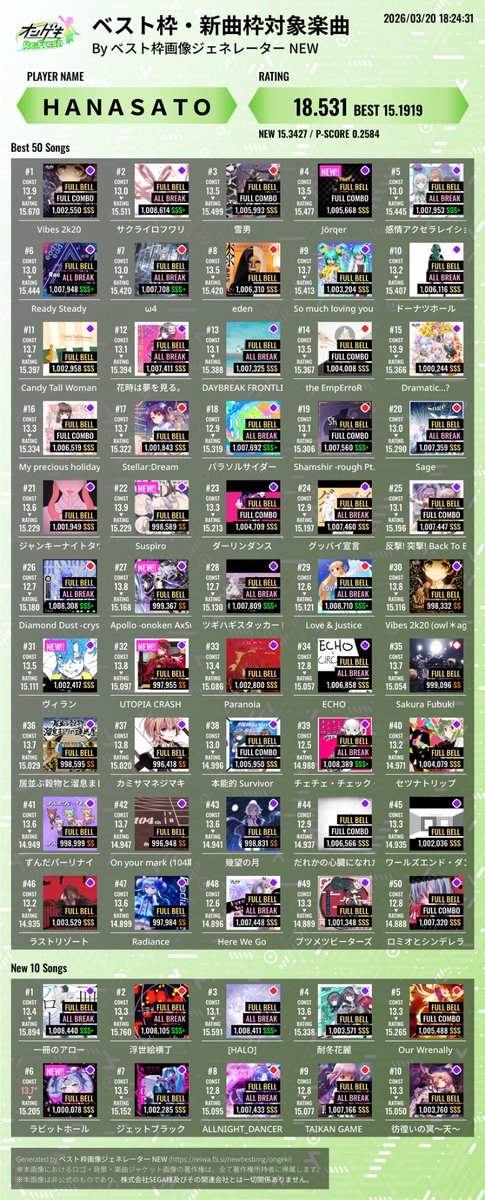 いーさら/Carinata tweet media