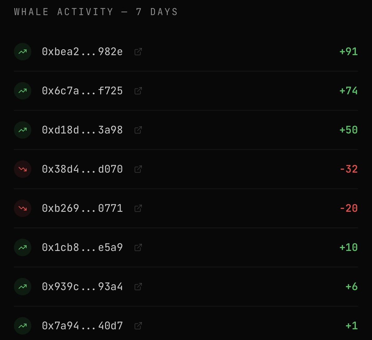 HolderCount tweet media