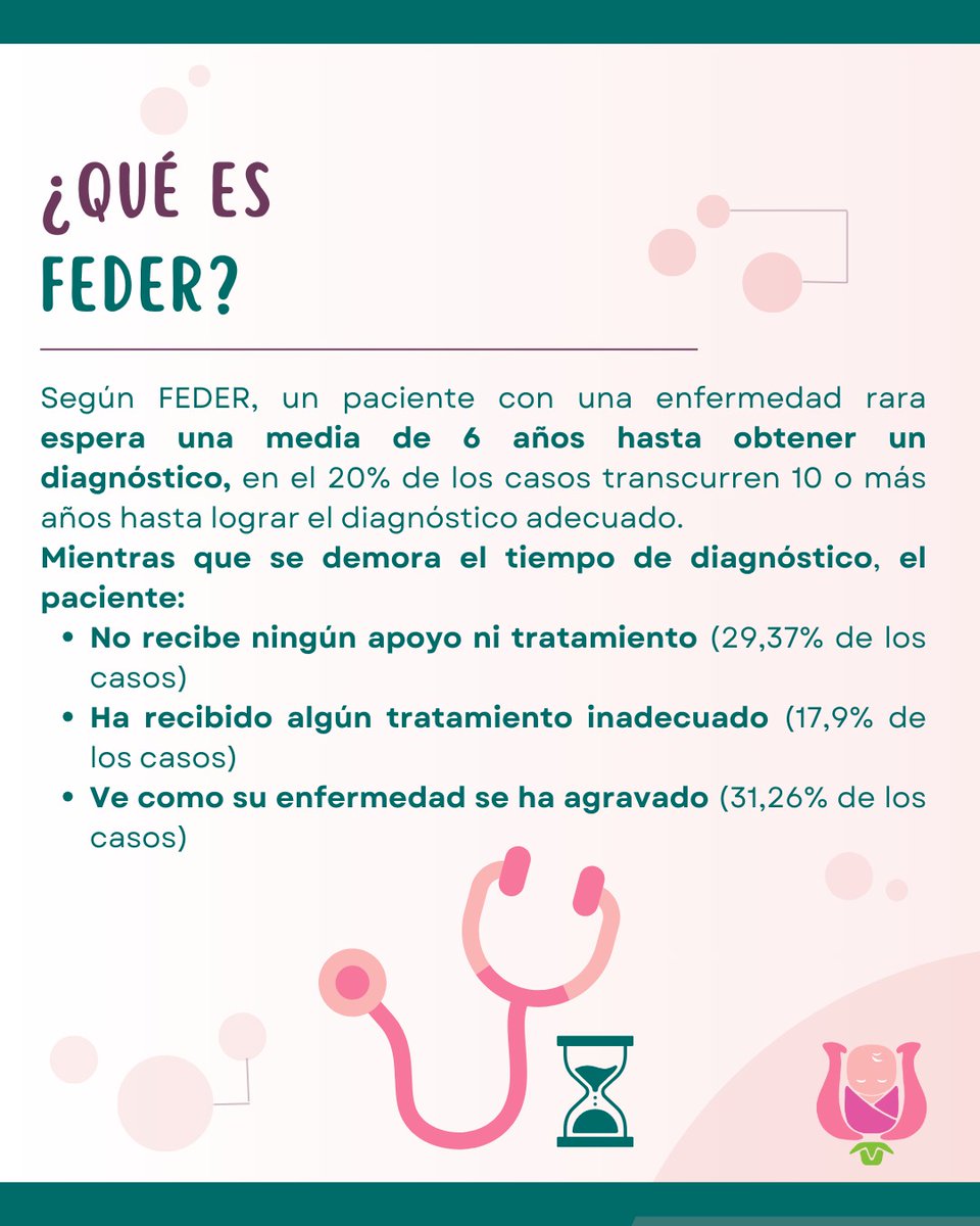 iGEM_UMA's tweet photo. https://t.co/L0iaAvsjeq