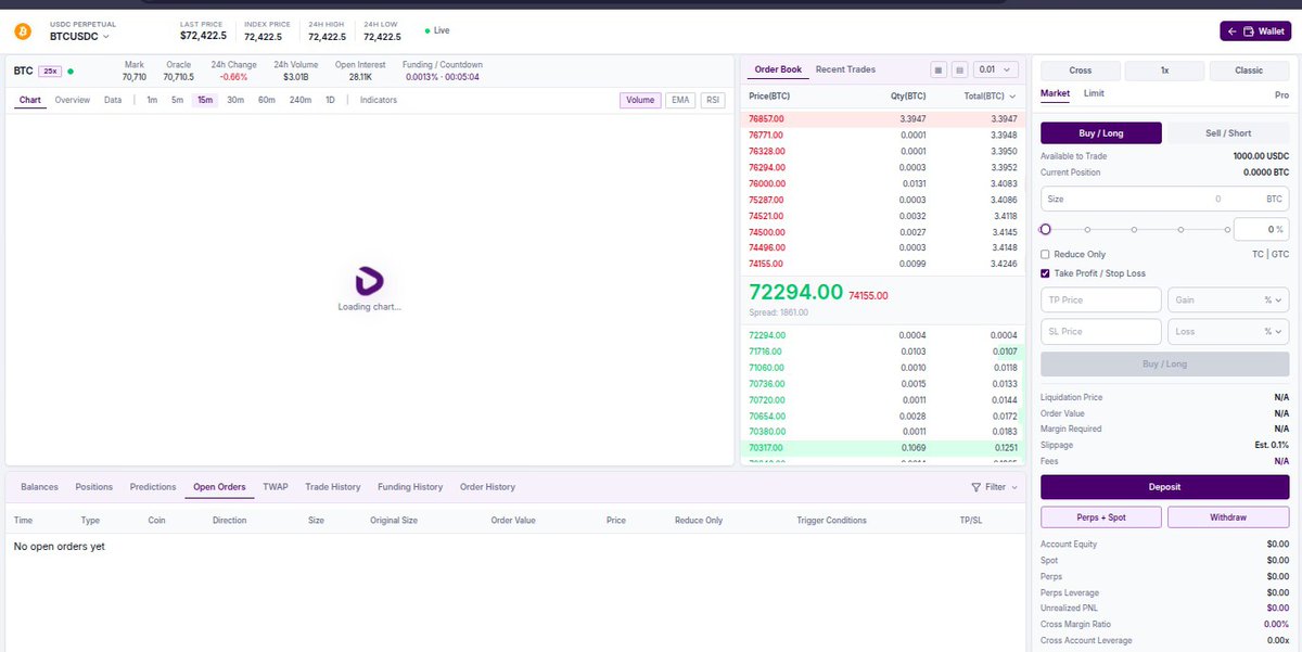orthodox 「bulk testnet arc」🦑」 tweet media