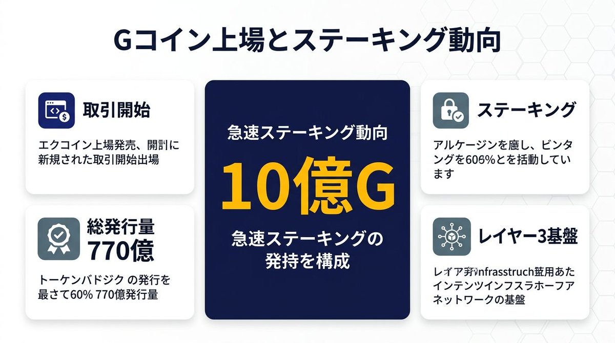 仮想通貨情報局|リラ tweet media