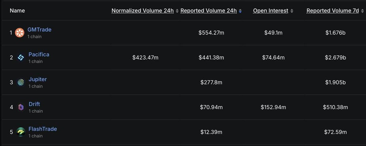 Wu Blockchain tweet media