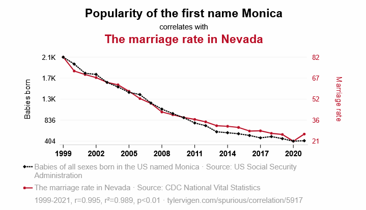 Tem Tempo ⭐️ tweet media