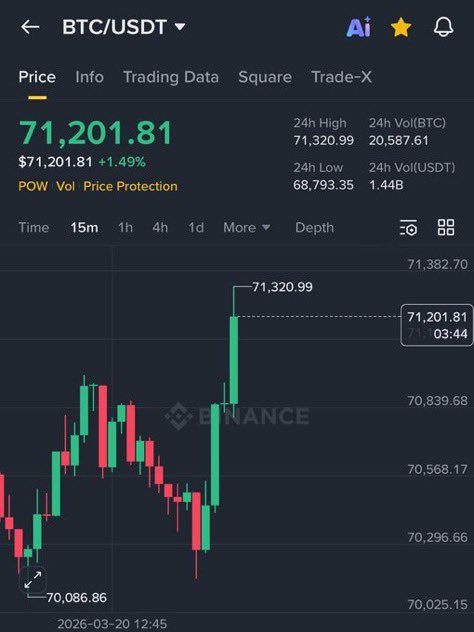 Gordon 🐂 tweet media