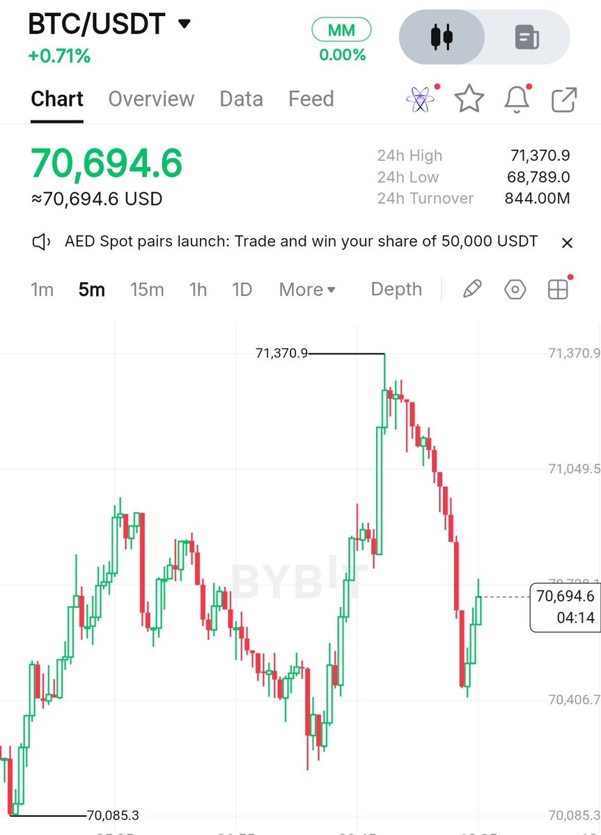 Delinitor tweet media