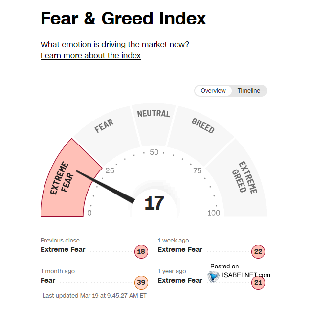 ISABELNET tweet media