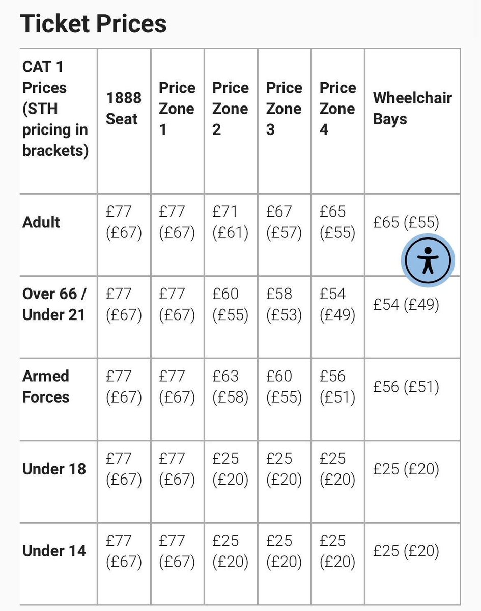 𝐓𝐨𝐭𝐚𝐥 𝐕𝐢𝐥𝐥𝐚 tweet media