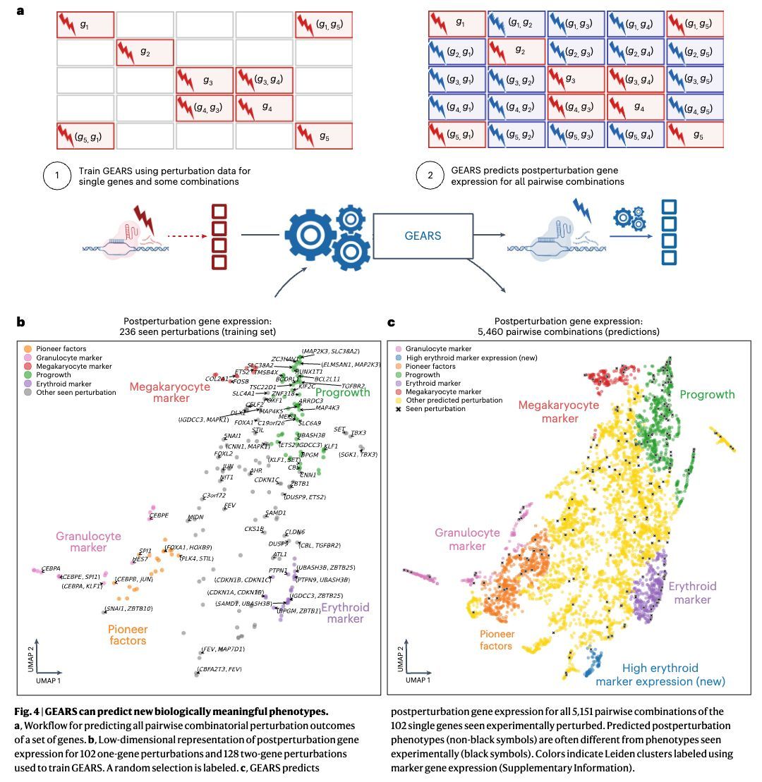 Stephen Turner 🦋 @stephenturner.us tweet media