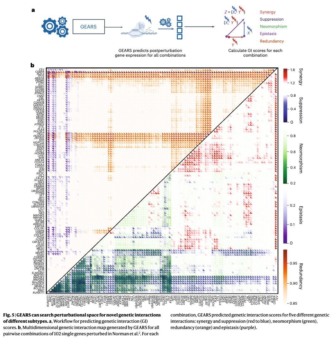Stephen Turner 🦋 @stephenturner.us tweet media