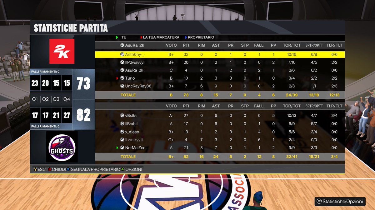 Gdansk Ghosts tweet media