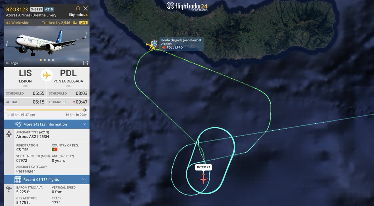 Flightradar24 tweet media