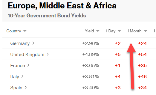 Keith McCullough tweet media