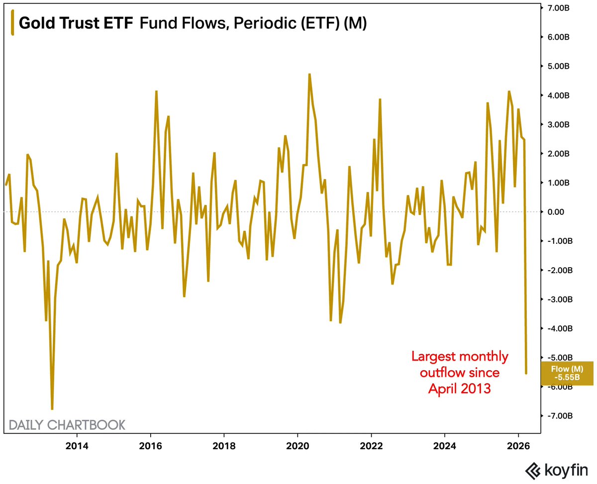 Icaria Capital tweet media