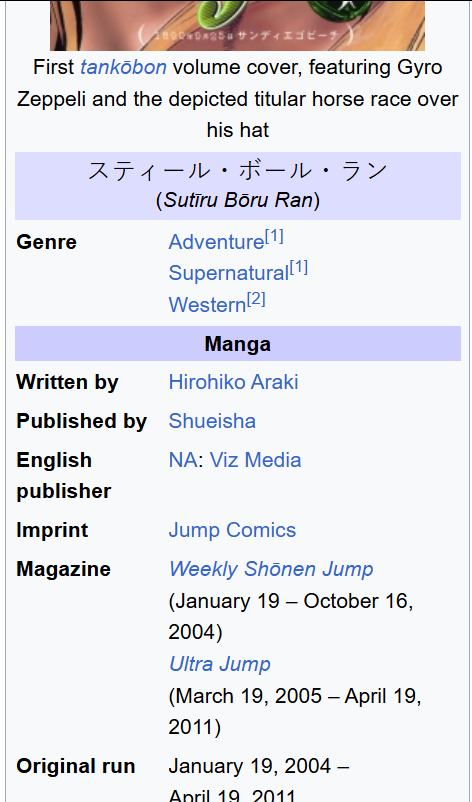 Bladesworn🗡️| STEEL BALL RUN Season tweet media