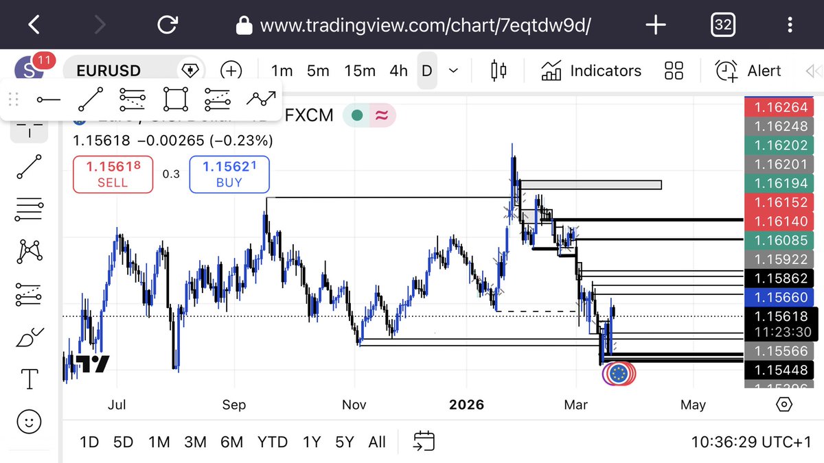 Cornerstone kopsam tweet media