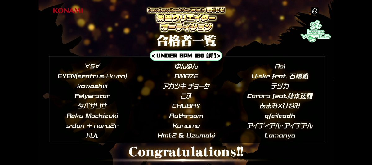 ゆんゆん tweet media