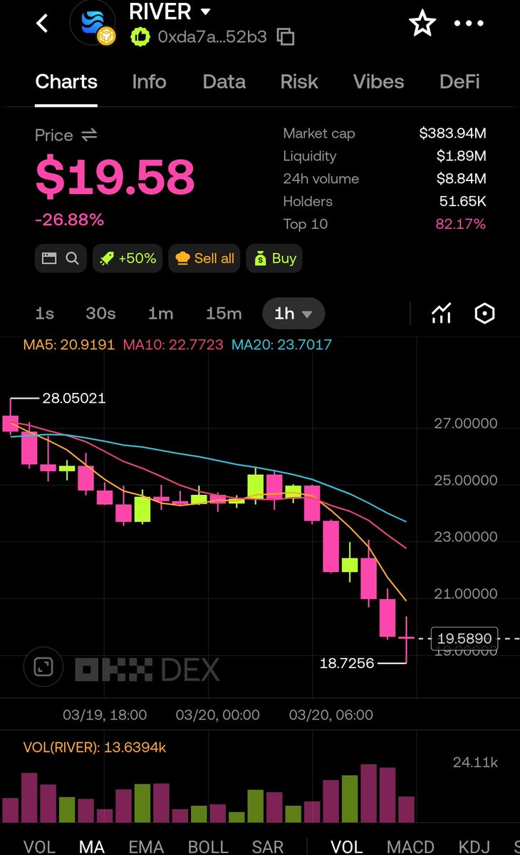 Dr Pengu tweet media