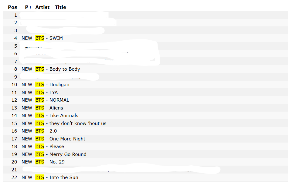 Bora OG | BTS ⩇⩇:⩇⩇ ⏱︎ tweet media