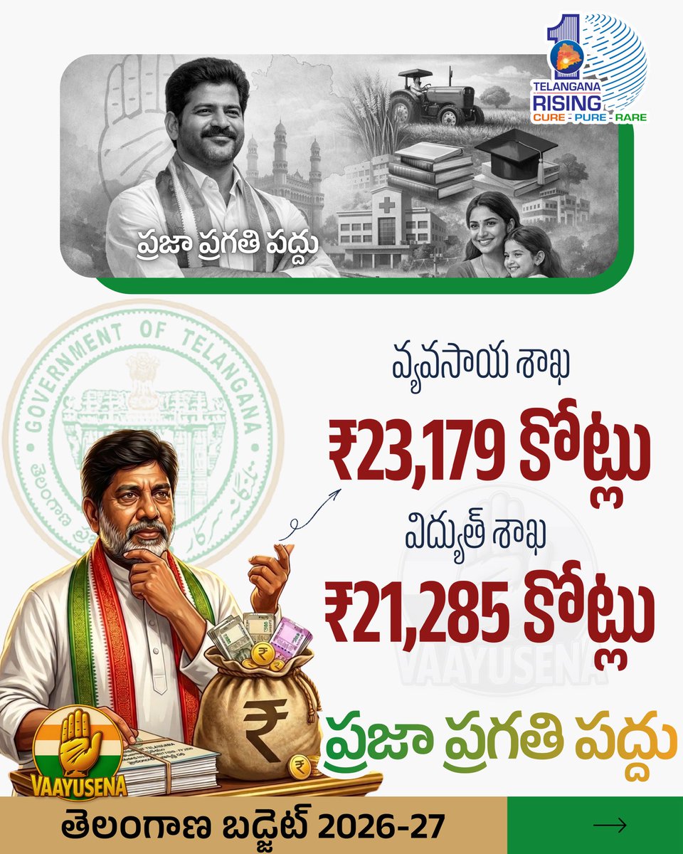 VaayuSena tweet media