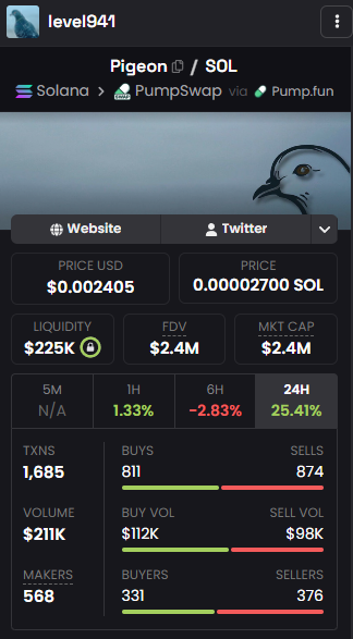 buy pigeon tweet media