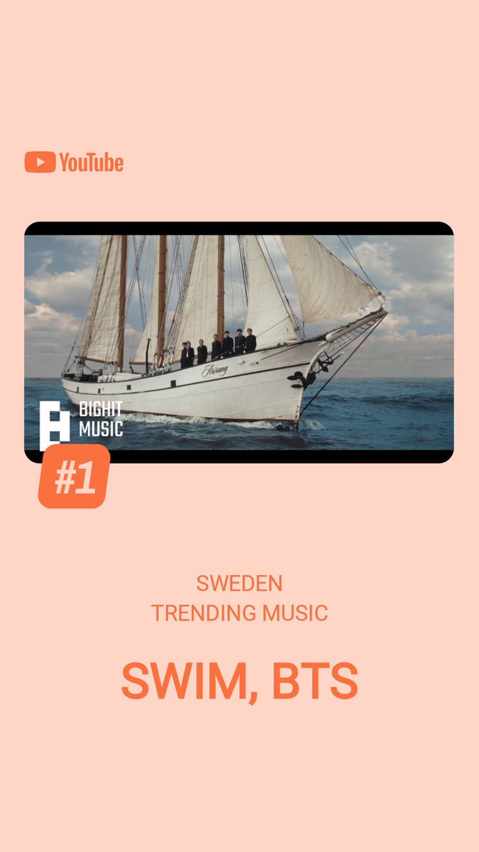 ArmyBase_Sweden's tweet photo. Just nu på YouTube Sverige 🇸🇪

TRENDING MUSIC
#1 SWIM (ny) 👑

🔗 https://t.co/mLC2iwWJlZ https://t.co/2ePeD7H2hU