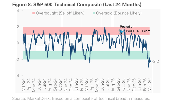 ISABELNET tweet media