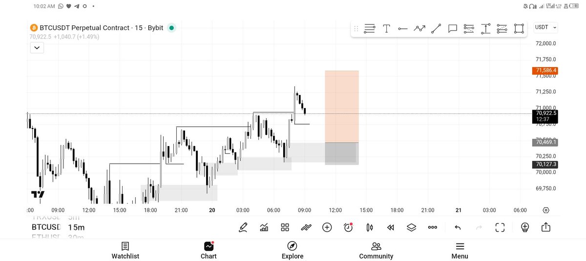 M.O.D 🗿 tweet media