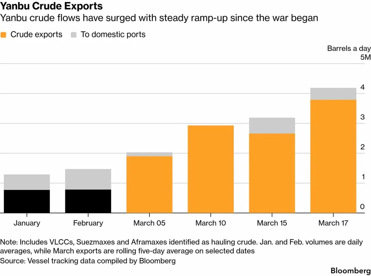 Jack Prandelli tweet media
