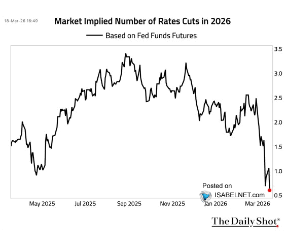 ISABELNET tweet media