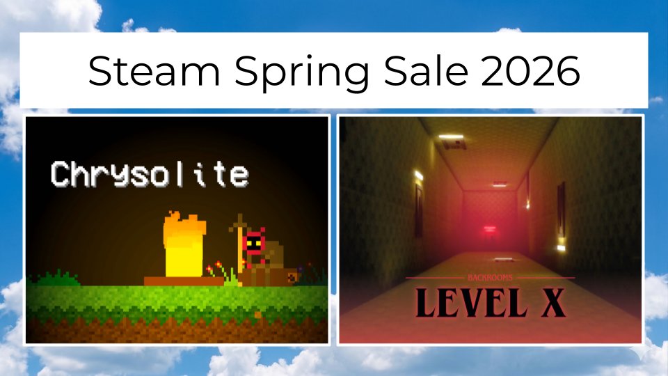 White Coast Interactive tweet media