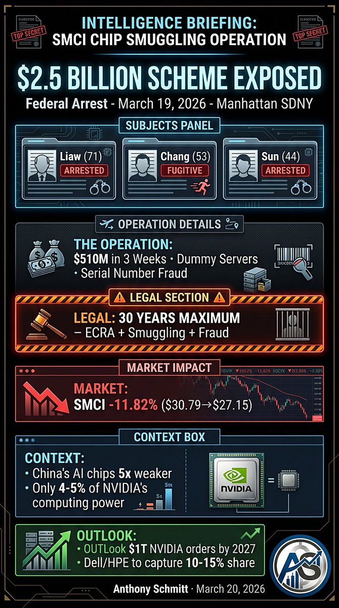 Anthony Schmitt tweet media