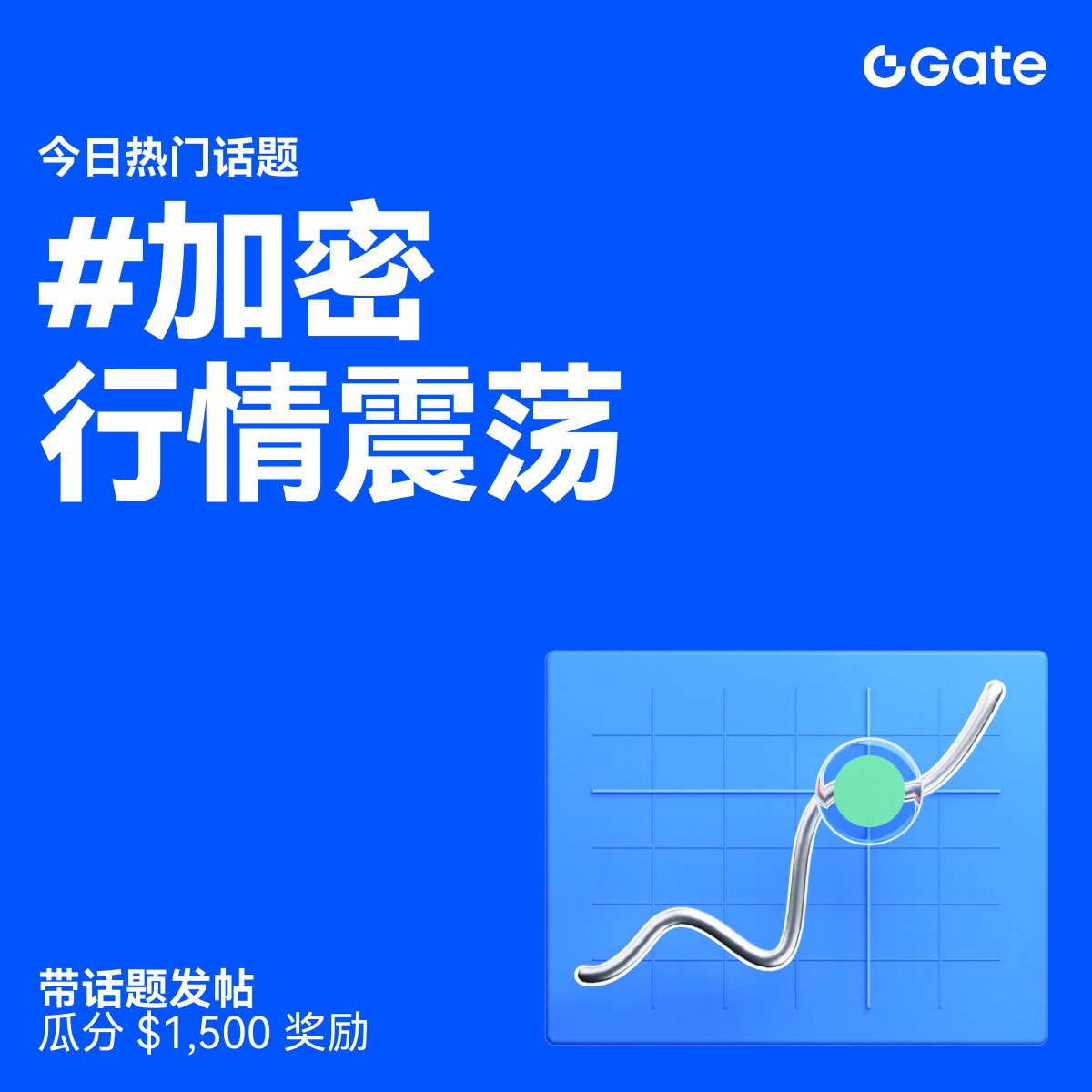 Gate广场 tweet media